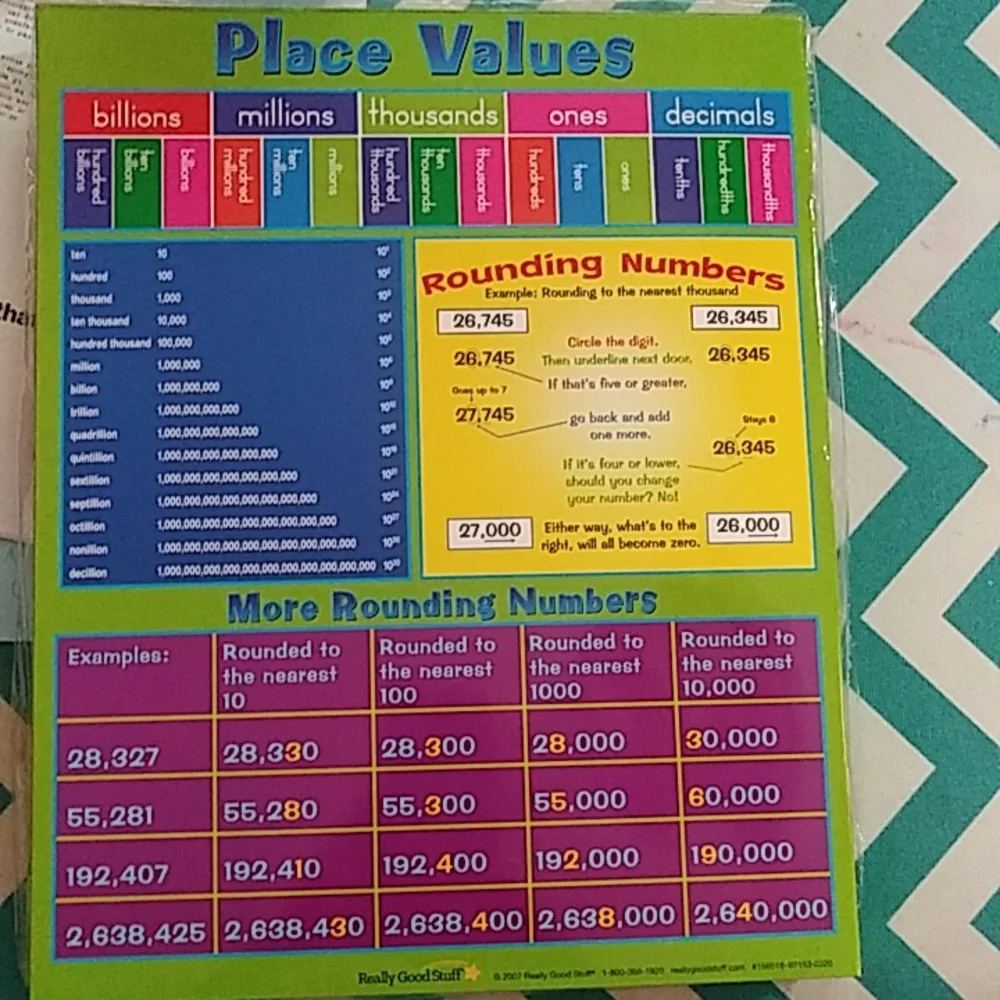 NWT Math Reference Four-Pocket Folder - Picture 5 of 8